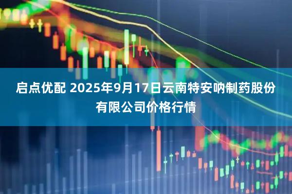 启点优配 2025年9月17日云南特安呐制药股份有限公司价格行情